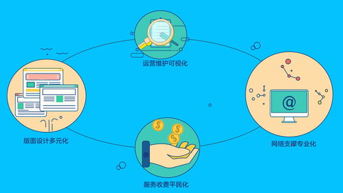 企業(yè)熱衷為新產(chǎn)品制作廣告片的深層邏輯 信息傳播與市場(chǎng)突破